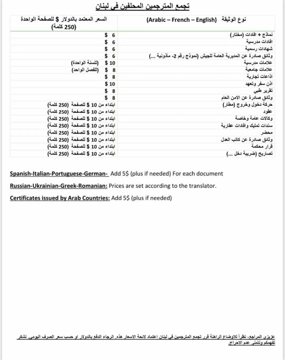 ترجمة الوثائق بالـ "دولار".. وهكذا أصبحت الأسعار!
