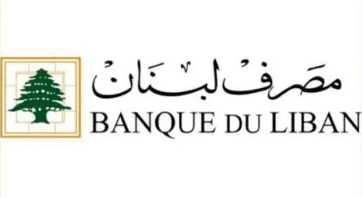 إليكم حجم التداول الذي سُجِّلَ لليوم!