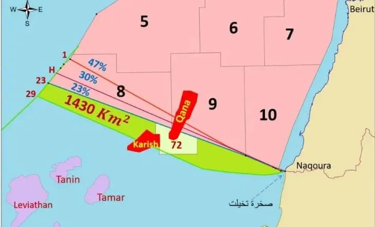الترسيم البحري: تَراجُع الرئيس وثبات القائد وفريقه