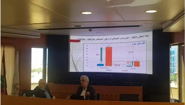 الاقتصاد لا يتعافى من دون حماية اجتماعية