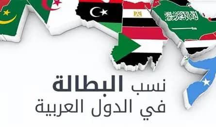 بالأرقام.. نسب البطالة في لبنان والدول العربية
